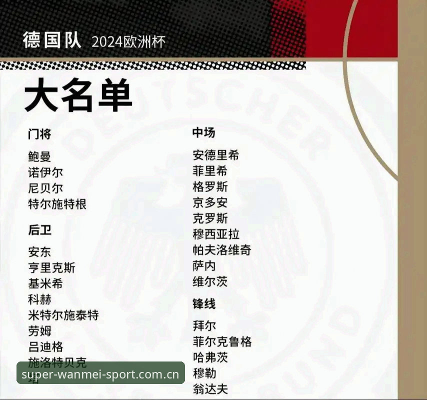 德国队世界杯名单深度评测：诺伊尔回归与新生代崛起的战略布局